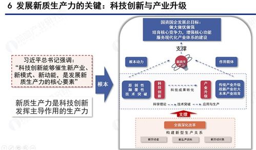 新能源發(fā)展背后的科技創(chuàng)新與產(chǎn)業(yè)升級(jí)——前瞻受邀為深圳南山區(qū)國資國企作專題培訓(xùn)