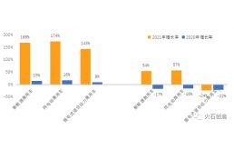新能源汽車制造技術(shù)前沿 Ofweek網(wǎng)閱視角下的產(chǎn)業(yè)創(chuàng)新動態(tài)